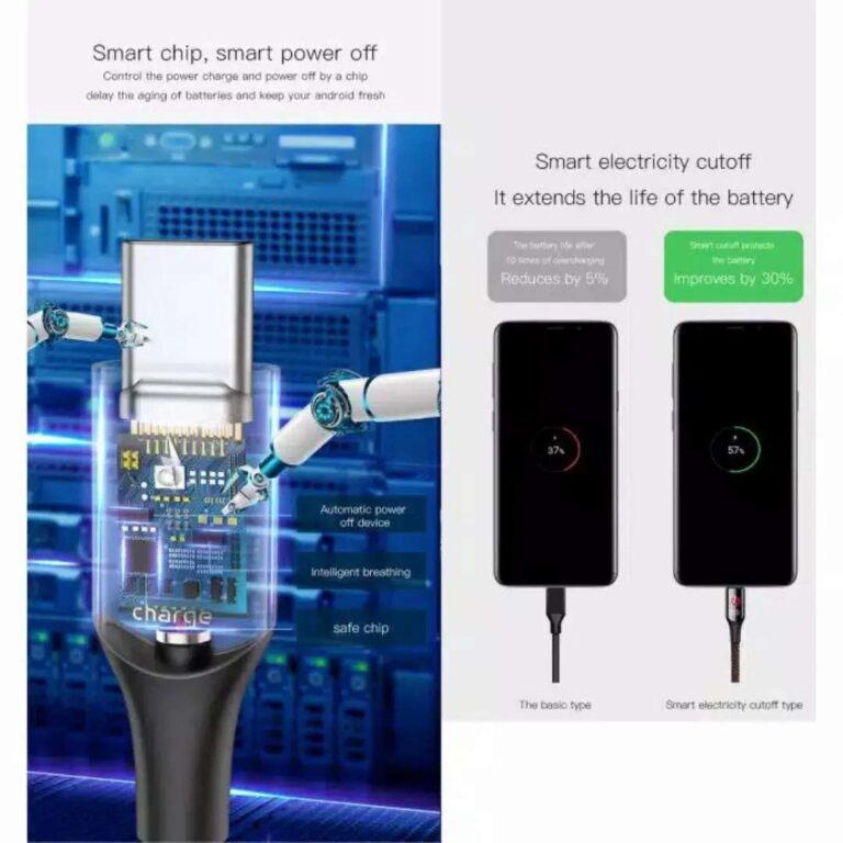 Kabel Data Type-C Baseus Smart Power Off Auto Disconnect Fast Charging - Gusti Warung Online