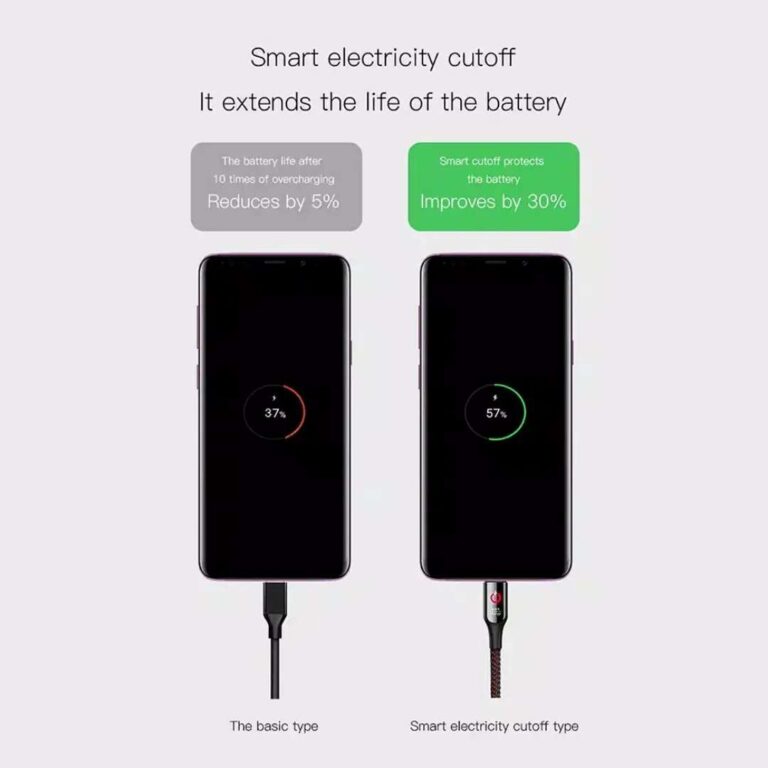 Kabel Data Type-C Baseus Smart Power Off Auto Disconnect Fast Charging - Gusti Warung Online